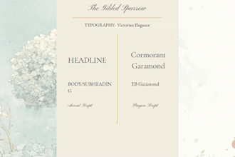 design a vintage cottagecore canva brand kit with color palette and fonts