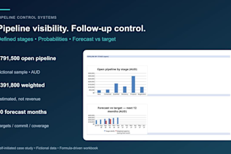 build a CRM sales pipeline control and forecasting system