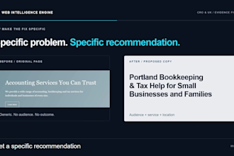 audit your landing page cro and find conversion leaks