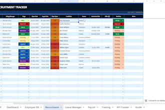 create HR excel dashboard spreadsheet template and google sheets KPI tracker
