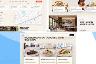 make food business website design