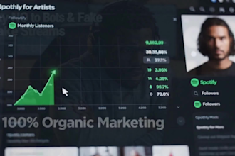 promote spotify music professional album