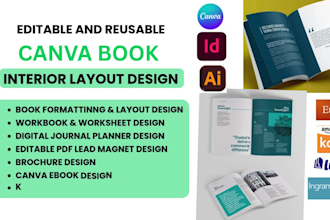 redesign canva ebook, editable canva ebook, canva ebook design, ebook formatting