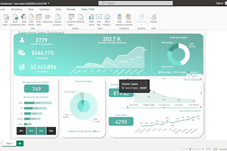 clean, analyze,visualize your data in excel, powerbi tableau