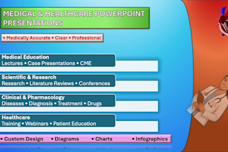 create professional medical and healthcare presentations