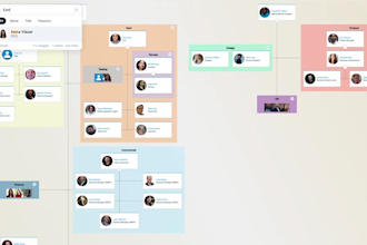 create an easily editable org chart for your business