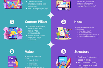design infographics for informational purposes only