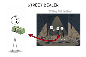 create 3d sticky figure storytelling videos for youtube