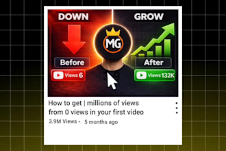 edit professional youtube videos and thumbnails