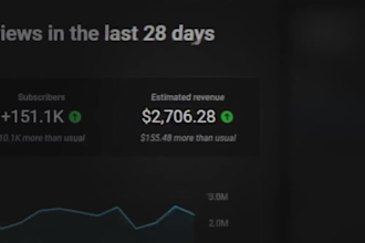 build cash cow youtube automation faceless video top10 video