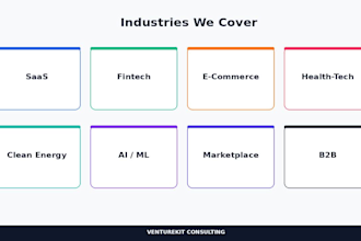 create a complete fundraising package, pitch deck, financial model, business pla