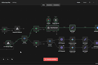 automate your business with custom n8n workflows