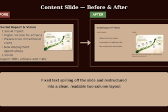 redesign your powerpoint presentation