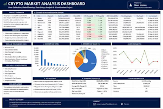 data analyst entry expert