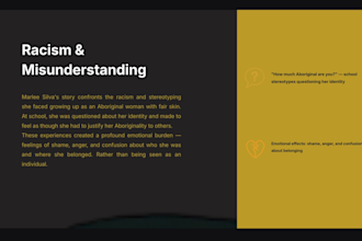 design professional presentation slides using canva ai