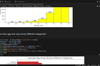perform exploratory data analysis and visualization and statistical modeling
