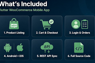 build a flutter woocommerce mobile app for android and ios