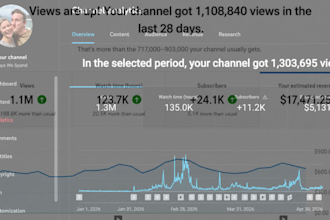 create a fully automated youtube cash cow channel to makes money