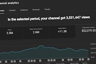be your faceless video content creator for faceless channel