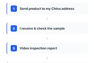 do product inspection and sample checking in china
