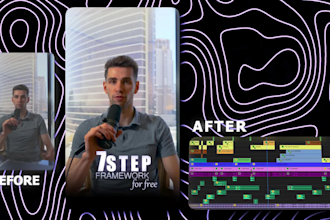 do tiktok editing, instagram reels and youtube shorts