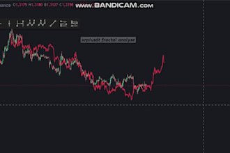 teach you advanced fractal trading formulas