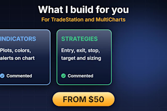 code tradestation easylanguage and multicharts indicators and strategies