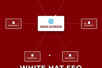provide guest posting backlinks for SEO
