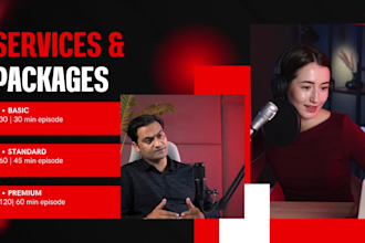edit and master your podcast professionally
