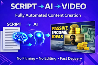 create ai text to video automation for content creators heygen synthesia