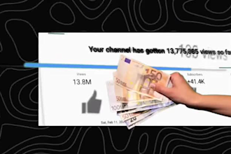 do youtube automation, video editing, SEO, branding, and channel management