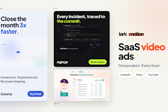 create a saas video ad for linkedin, meta and youtube