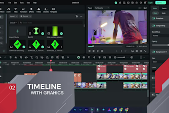 do video editings and video productions