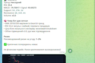 create a custom telegram bot with python
