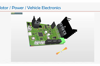design motor drive, automotive, power electronics, esc and industrial automation