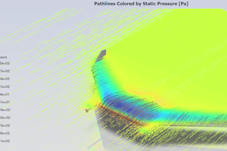 do cfd simulation aerodynamic analysis of uav drone