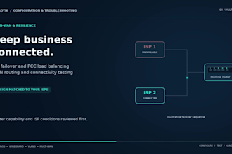 configure mikrotik and wireguard VPN