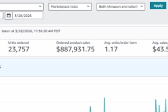 be your ecommerce VA for amazon walmart and ebay