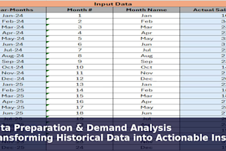 create accurate demand forecasts and inventory plans