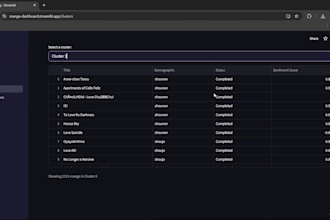 analyze your data and build a python or power bi dashboard