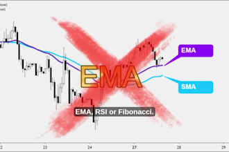 be your forex mentor day trading strategy
