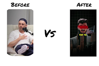 edit pro videos for youtube, reels, tiktok