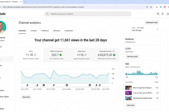 mit gewinnbringender youtube automatisierung und videos geld verdienen