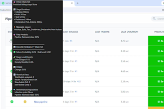 set up jenkins ci cd with custom dashboard