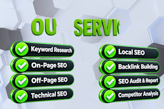 do professional SEO to improve your google rankings