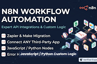 supercharge productivity with n8n automation