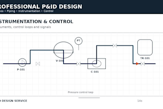 provide process piping and pids engineering services