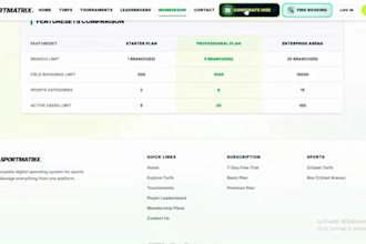 develop turf management and sports booking software