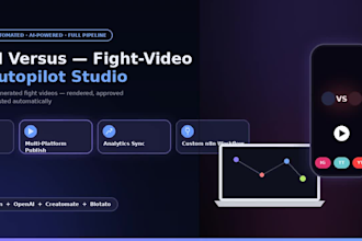 build custom ai video automation workflow using n8n
