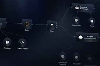 build n8n ai agents, n8n ai automation and custom n8n workflow automation